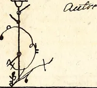 An illustration from Livre de danse : manuscript (1700)