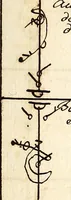 An illustration from Livre de danse : manuscript (1700)