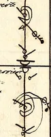 An illustration from Livre de danse : manuscript (1700)