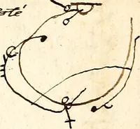 An illustration from Livre de danse : manuscript (1700)
