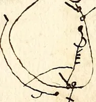 An illustration from Livre de danse : manuscript (1700)