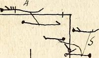 An illustration from Livre de danse : manuscript (1700)