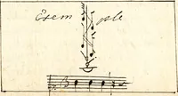 Picture 35 of 49 from Livre de danse : manuscript (1700), leaf 50