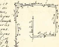 An illustration from Livre de danse : manuscript (1700)