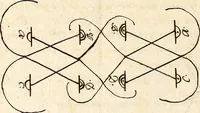 An illustration from Livre de danse : manuscript (1700)