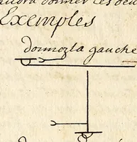 An illustration from Livre de danse : manuscript (1700)