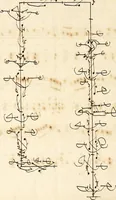 An illustration from Livre de danse : manuscript (1700)