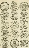 Picture 5 of 150 from Livre nouveau et utile pour toutes sortes d'artistes, et particulierement pour les orfevres, les orlogeurs, les peintres, les graveurs, les brodeurs, &c. : contenant quatre alphabets de chiffres fleuronnez au premier trait avec quantite de devises, d'emblemes et de noeuds d'amour : avec une table exacte pour trouver en général tous les noms et surnoms entrelassez (1690), leaf 10