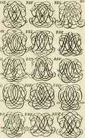Picture 60 of 150 from Livre nouveau et utile pour toutes sortes d'artistes, et particulierement pour les orfevres, les orlogeurs, les peintres, les graveurs, les brodeurs, &c. : contenant quatre alphabets de chiffres fleuronnez au premier trait avec quantite de devises, d'emblemes et de noeuds d'amour : avec une table exacte pour trouver en général tous les noms et surnoms entrelassez (1690), leaf 106