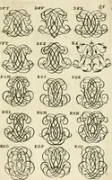 Picture 63 of 150 from Livre nouveau et utile pour toutes sortes d'artistes, et particulierement pour les orfevres, les orlogeurs, les peintres, les graveurs, les brodeurs, &c. : contenant quatre alphabets de chiffres fleuronnez au premier trait avec quantite de devises, d'emblemes et de noeuds d'amour : avec une table exacte pour trouver en général tous les noms et surnoms entrelassez (1690), leaf 112