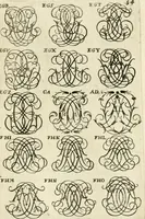 Picture 64 of 150 from Livre nouveau et utile pour toutes sortes d'artistes, et particulierement pour les orfevres, les orlogeurs, les peintres, les graveurs, les brodeurs, &c. : contenant quatre alphabets de chiffres fleuronnez au premier trait avec quantite de devises, d'emblemes et de noeuds d'amour : avec une table exacte pour trouver en général tous les noms et surnoms entrelassez (1690), leaf 114
