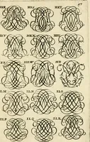 An illustration from Livre nouveau et utile pour toutes sortes d'artistes, et particulierement pour les orfevres, les orlogeurs, les peintres, les graveurs, les brodeurs, &c. : contenant quatre alphabets de chiffres fleuronnez au premier trait avec quantite de devises, d'emblemes et de noeuds d'amour : avec une table exacte pour trouver en général tous les noms et surnoms entrelassez (1690)