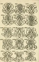 Picture 68 of 150 from Livre nouveau et utile pour toutes sortes d'artistes, et particulierement pour les orfevres, les orlogeurs, les peintres, les graveurs, les brodeurs, &c. : contenant quatre alphabets de chiffres fleuronnez au premier trait avec quantite de devises, d'emblemes et de noeuds d'amour : avec une table exacte pour trouver en général tous les noms et surnoms entrelassez (1690), leaf 122