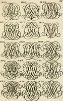 Picture 70 of 150 from Livre nouveau et utile pour toutes sortes d'artistes, et particulierement pour les orfevres, les orlogeurs, les peintres, les graveurs, les brodeurs, &c. : contenant quatre alphabets de chiffres fleuronnez au premier trait avec quantite de devises, d'emblemes et de noeuds d'amour : avec une table exacte pour trouver en général tous les noms et surnoms entrelassez (1690), leaf 126