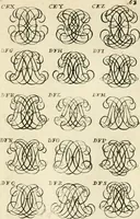 Picture 73 of 150 from Livre nouveau et utile pour toutes sortes d'artistes, et particulierement pour les orfevres, les orlogeurs, les peintres, les graveurs, les brodeurs, &c. : contenant quatre alphabets de chiffres fleuronnez au premier trait avec quantite de devises, d'emblemes et de noeuds d'amour : avec une table exacte pour trouver en général tous les noms et surnoms entrelassez (1690), leaf 132