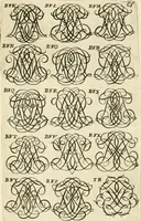 Picture 75 of 150 from Livre nouveau et utile pour toutes sortes d'artistes, et particulierement pour les orfevres, les orlogeurs, les peintres, les graveurs, les brodeurs, &c. : contenant quatre alphabets de chiffres fleuronnez au premier trait avec quantite de devises, d'emblemes et de noeuds d'amour : avec une table exacte pour trouver en général tous les noms et surnoms entrelassez (1690), leaf 136