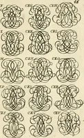 Picture 76 of 150 from Livre nouveau et utile pour toutes sortes d'artistes, et particulierement pour les orfevres, les orlogeurs, les peintres, les graveurs, les brodeurs, &c. : contenant quatre alphabets de chiffres fleuronnez au premier trait avec quantite de devises, d'emblemes et de noeuds d'amour : avec une table exacte pour trouver en général tous les noms et surnoms entrelassez (1690), leaf 138