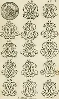 Picture 10 of 150 from Livre nouveau et utile pour toutes sortes d'artistes, et particulierement pour les orfevres, les orlogeurs, les peintres, les graveurs, les brodeurs, &c. : contenant quatre alphabets de chiffres fleuronnez au premier trait avec quantite de devises, d'emblemes et de noeuds d'amour : avec une table exacte pour trouver en général tous les noms et surnoms entrelassez (1690), leaf 14