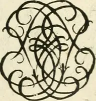 Picture 92 of 150 from Livre nouveau et utile pour toutes sortes d'artistes, et particulierement pour les orfevres, les orlogeurs, les peintres, les graveurs, les brodeurs, &c. : contenant quatre alphabets de chiffres fleuronnez au premier trait avec quantite de devises, d'emblemes et de noeuds d'amour : avec une table exacte pour trouver en général tous les noms et surnoms entrelassez (1690), leaf 142