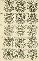 Picture 94 of 150 from Livre nouveau et utile pour toutes sortes d'artistes, et particulierement pour les orfevres, les orlogeurs, les peintres, les graveurs, les brodeurs, &c. : contenant quatre alphabets de chiffres fleuronnez au premier trait avec quantite de devises, d'emblemes et de noeuds d'amour : avec une table exacte pour trouver en général tous les noms et surnoms entrelassez (1690), leaf 146
