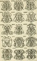 Picture 95 of 150 from Livre nouveau et utile pour toutes sortes d'artistes, et particulierement pour les orfevres, les orlogeurs, les peintres, les graveurs, les brodeurs, &c. : contenant quatre alphabets de chiffres fleuronnez au premier trait avec quantite de devises, d'emblemes et de noeuds d'amour : avec une table exacte pour trouver en général tous les noms et surnoms entrelassez (1690), leaf 148