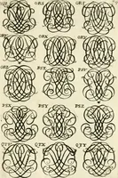Picture 98 of 150 from Livre nouveau et utile pour toutes sortes d'artistes, et particulierement pour les orfevres, les orlogeurs, les peintres, les graveurs, les brodeurs, &c. : contenant quatre alphabets de chiffres fleuronnez au premier trait avec quantite de devises, d'emblemes et de noeuds d'amour : avec une table exacte pour trouver en général tous les noms et surnoms entrelassez (1690), leaf 154