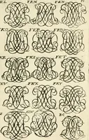 An illustration from Livre nouveau et utile pour toutes sortes d'artistes, et particulierement pour les orfevres, les orlogeurs, les peintres, les graveurs, les brodeurs, &c. : contenant quatre alphabets de chiffres fleuronnez au premier trait avec quantite de devises, d'emblemes et de noeuds d'amour : avec une table exacte pour trouver en général tous les noms et surnoms entrelassez (1690)