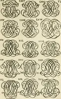 An illustration from Livre nouveau et utile pour toutes sortes d'artistes, et particulierement pour les orfevres, les orlogeurs, les peintres, les graveurs, les brodeurs, &c. : contenant quatre alphabets de chiffres fleuronnez au premier trait avec quantite de devises, d'emblemes et de noeuds d'amour : avec une table exacte pour trouver en général tous les noms et surnoms entrelassez (1690)