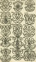 Picture 135 of 150 from Livre nouveau et utile pour toutes sortes d'artistes, et particulierement pour les orfevres, les orlogeurs, les peintres, les graveurs, les brodeurs, &c. : contenant quatre alphabets de chiffres fleuronnez au premier trait avec quantite de devises, d'emblemes et de noeuds d'amour : avec une table exacte pour trouver en général tous les noms et surnoms entrelassez (1690), leaf 176