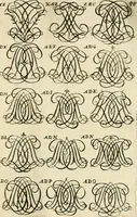 Picture 140 of 150 from Livre nouveau et utile pour toutes sortes d'artistes, et particulierement pour les orfevres, les orlogeurs, les peintres, les graveurs, les brodeurs, &c. : contenant quatre alphabets de chiffres fleuronnez au premier trait avec quantite de devises, d'emblemes et de noeuds d'amour : avec une table exacte pour trouver en général tous les noms et surnoms entrelassez (1690), leaf 186
