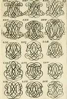 Picture 141 of 150 from Livre nouveau et utile pour toutes sortes d'artistes, et particulierement pour les orfevres, les orlogeurs, les peintres, les graveurs, les brodeurs, &c. : contenant quatre alphabets de chiffres fleuronnez au premier trait avec quantite de devises, d'emblemes et de noeuds d'amour : avec une table exacte pour trouver en général tous les noms et surnoms entrelassez (1690), leaf 188
