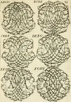 Picture 146 of 150 from Livre nouveau et utile pour toutes sortes d'artistes, et particulierement pour les orfevres, les orlogeurs, les peintres, les graveurs, les brodeurs, &c. : contenant quatre alphabets de chiffres fleuronnez au premier trait avec quantite de devises, d'emblemes et de noeuds d'amour : avec une table exacte pour trouver en général tous les noms et surnoms entrelassez (1690), leaf 198