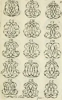 Picture 13 of 150 from Livre nouveau et utile pour toutes sortes d'artistes, et particulierement pour les orfevres, les orlogeurs, les peintres, les graveurs, les brodeurs, &c. : contenant quatre alphabets de chiffres fleuronnez au premier trait avec quantite de devises, d'emblemes et de noeuds d'amour : avec une table exacte pour trouver en général tous les noms et surnoms entrelassez (1690), leaf 20