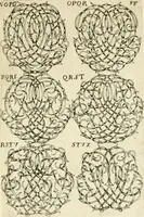 Picture 148 of 150 from Livre nouveau et utile pour toutes sortes d'artistes, et particulierement pour les orfevres, les orlogeurs, les peintres, les graveurs, les brodeurs, &c. : contenant quatre alphabets de chiffres fleuronnez au premier trait avec quantite de devises, d'emblemes et de noeuds d'amour : avec une table exacte pour trouver en général tous les noms et surnoms entrelassez (1690), leaf 202