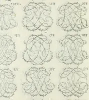An illustration from Livre nouveau et utile pour toutes sortes d'artistes, et particulierement pour les orfevres, les orlogeurs, les peintres, les graveurs, les brodeurs, &c. : contenant quatre alphabets de chiffres fleuronnez au premier trait avec quantite de devises, d'emblemes et de noeuds d'amour : avec une table exacte pour trouver en général tous les noms et surnoms entrelassez (1690)