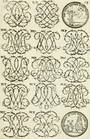 Picture 27 of 150 from Livre nouveau et utile pour toutes sortes d'artistes, et particulierement pour les orfevres, les orlogeurs, les peintres, les graveurs, les brodeurs, &c. : contenant quatre alphabets de chiffres fleuronnez au premier trait avec quantite de devises, d'emblemes et de noeuds d'amour : avec une table exacte pour trouver en général tous les noms et surnoms entrelassez (1690), leaf 40