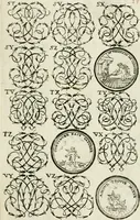 Picture 33 of 150 from Livre nouveau et utile pour toutes sortes d'artistes, et particulierement pour les orfevres, les orlogeurs, les peintres, les graveurs, les brodeurs, &c. : contenant quatre alphabets de chiffres fleuronnez au premier trait avec quantite de devises, d'emblemes et de noeuds d'amour : avec une table exacte pour trouver en général tous les noms et surnoms entrelassez (1690), leaf 48