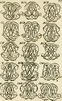 An illustration from Livre nouveau et utile pour toutes sortes d'artistes, et particulierement pour les orfevres, les orlogeurs, les peintres, les graveurs, les brodeurs, &c. : contenant quatre alphabets de chiffres fleuronnez au premier trait avec quantite de devises, d'emblemes et de noeuds d'amour : avec une table exacte pour trouver en général tous les noms et surnoms entrelassez (1690)