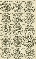 Picture 46 of 150 from Livre nouveau et utile pour toutes sortes d'artistes, et particulierement pour les orfevres, les orlogeurs, les peintres, les graveurs, les brodeurs, &c. : contenant quatre alphabets de chiffres fleuronnez au premier trait avec quantite de devises, d'emblemes et de noeuds d'amour : avec une table exacte pour trouver en général tous les noms et surnoms entrelassez (1690), leaf 78