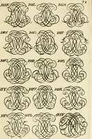 Picture 49 of 150 from Livre nouveau et utile pour toutes sortes d'artistes, et particulierement pour les orfevres, les orlogeurs, les peintres, les graveurs, les brodeurs, &c. : contenant quatre alphabets de chiffres fleuronnez au premier trait avec quantite de devises, d'emblemes et de noeuds d'amour : avec une table exacte pour trouver en général tous les noms et surnoms entrelassez (1690), leaf 84