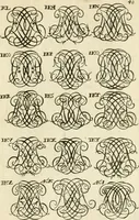Picture 50 of 150 from Livre nouveau et utile pour toutes sortes d'artistes, et particulierement pour les orfevres, les orlogeurs, les peintres, les graveurs, les brodeurs, &c. : contenant quatre alphabets de chiffres fleuronnez au premier trait avec quantite de devises, d'emblemes et de noeuds d'amour : avec une table exacte pour trouver en général tous les noms et surnoms entrelassez (1690), leaf 86