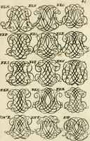 Picture 51 of 150 from Livre nouveau et utile pour toutes sortes d'artistes, et particulierement pour les orfevres, les orlogeurs, les peintres, les graveurs, les brodeurs, &c. : contenant quatre alphabets de chiffres fleuronnez au premier trait avec quantite de devises, d'emblemes et de noeuds d'amour : avec une table exacte pour trouver en général tous les noms et surnoms entrelassez (1690), leaf 88