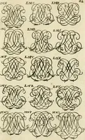 An illustration from Livre nouveau et utile pour toutes sortes d'artistes, et particulierement pour les orfevres, les orlogeurs, les peintres, les graveurs, les brodeurs, &c. : contenant quatre alphabets de chiffres fleuronnez au premier trait avec quantite de devises, d'emblemes et de noeuds d'amour : avec une table exacte pour trouver en général tous les noms et surnoms entrelassez (1690)