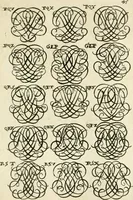 Picture 55 of 150 from Livre nouveau et utile pour toutes sortes d'artistes, et particulierement pour les orfevres, les orlogeurs, les peintres, les graveurs, les brodeurs, &c. : contenant quatre alphabets de chiffres fleuronnez au premier trait avec quantite de devises, d'emblemes et de noeuds d'amour : avec une table exacte pour trouver en général tous les noms et surnoms entrelassez (1690), leaf 96