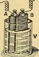 An illustration from L'électricité a la portée de tout le monde (1906)
