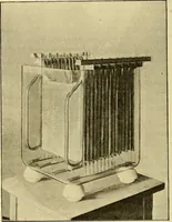 An illustration from L'électricité a la portée de tout le monde (1906)