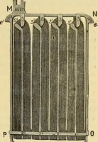An illustration from L'électricité a la portée de tout le monde (1906)
