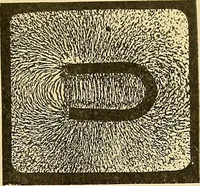 An illustration from L'électricité a la portée de tout le monde (1906)