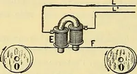 An illustration from L'électricité a la portée de tout le monde (1906)