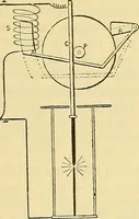 An illustration from L'électricité a la portée de tout le monde (1906)